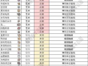 最强蜗牛：蜗牛壳涂料合成指南——打造无敌防御神器