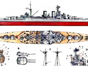 胡德号战列巡洋舰：昔日皇家海军的荣光与传奇之战史介绍