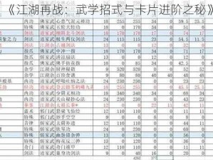 《江湖再战：武学招式与卡片进阶之秘》