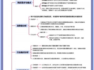 抖抈 APP 软件下载：为何-如何-怎样获取？有何痛点？解决方案在此