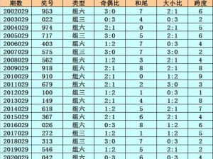 一码二码三码区别日本 一码、二码、三码在日本有何区别？