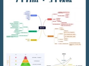 99 国精产品一二三区，精心打造的高品质产品，满足你不同需求