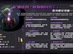 关于魔渊之刃信仰枪25-32Boss打法攻略的实战策略解析