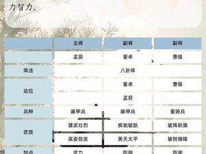 少年三国志2：解锁刘备获取攻略——成就蜀汉霸业的关键步骤解析