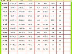 国产尺码和欧洲尺码对比，找到适合你的完美尺码