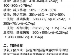 全民英雄IOS版攻略：深度解析游戏修改方法与技巧，助力玩家轻松突破极限挑战