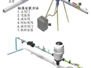 JING 液灌溉系统是什么？为什么需要它？如何选择和使用？