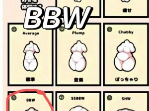 椒小 BBWBBWBBWBBW：为什么你的视频总是不火？如何提高视频播放量？