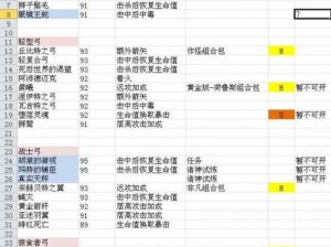 刺客信条2主武器速反制胜：秒敌必胜全攻略解析