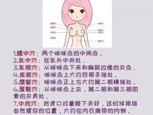 美乳丰韵霜，天然草本配方，助你轻松拥有丰满肥熟的乳房