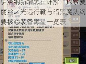 伊洛纳新增黑星详解：探索爱丽丝之光远行靴与暗黑魔法纲要核心装备黑星一览表