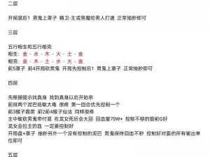 大话西游2攻略秘籍：通关西游传奇 第一章到第十章实战攻略，附带NPC精准坐标指引