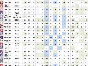 《公主连结祈梨角色深度解析：升星rank选择与策略建议》