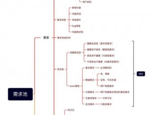 权力与荣耀的职业转型路径：探究权力积累与荣耀转变的关键策略与方法