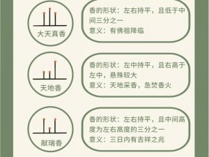 如何解决国色天香和国色天香的痛点问题？