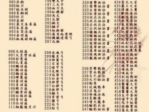 《三国群英传7：赵云封官秘籍》