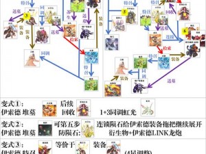 神魔之塔热门单卡解析与卡组搭配分享：策略构筑最强战斗组合