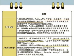 日本 Java 和 Python 哪个更适合初学者？如何选择学习方向？