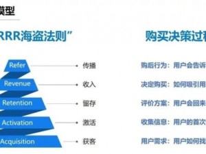 黑潮涌动上海行：深度解析海域探险玩法与独特策略体验