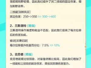 二测是否为删档测试？游戏前期重大更新详解引热议