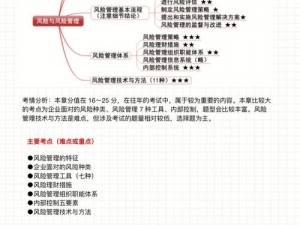 Loadout新模式：深度解析玩法技巧与战略应用指南