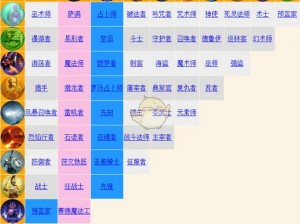 泰坦之旅职业战略搭配宝典：最佳组合表解析