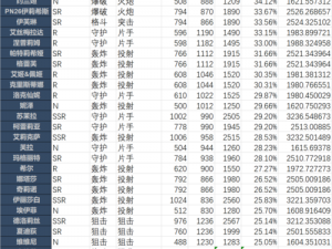 重装战姬职业武器能量获取效率深度解析：各职业武器能量获取机制与效率比较