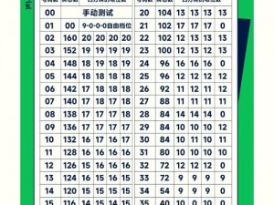 《收获日2》3号档位全面解析：快速掌握联机教程秘籍