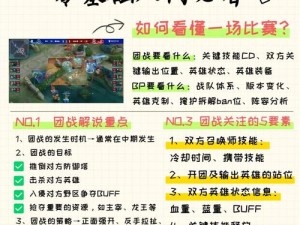 《掌握四大技巧，勇夺桂冠——球球大作战团战打野攻略》