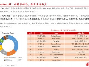 400ai情艺中心_400ai 情艺中心：提供专业情感艺术服务，助您解决情感问题