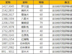 天涯明月刀手游：宠物繁殖公式表一览，宠物繁殖配方大全解析