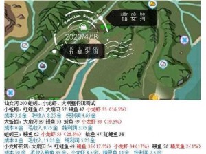 创造与魔法鲍鱼探秘：揭秘鲍鱼栖息的神秘海域