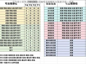 元气骑士前传之维生素光剑属性深度解析与强度评级一览表