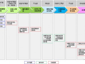 爱上答题：安装流程与配置指南详解