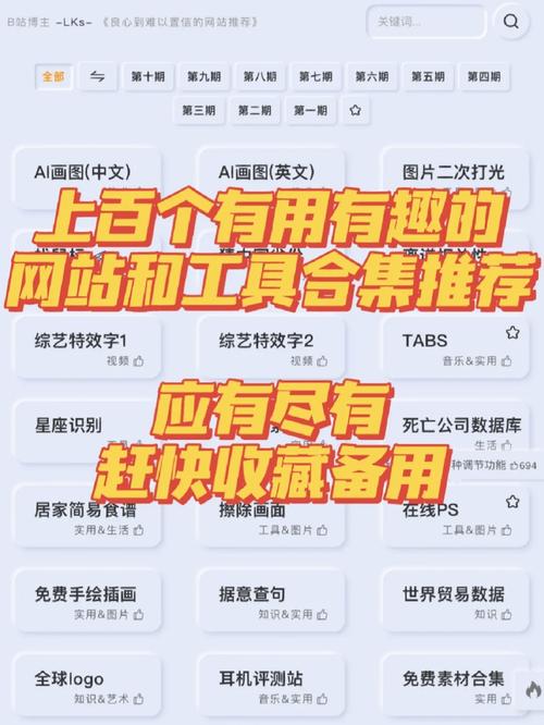 511 资源——专注于高品质实用工具和优质学习资源的分享平台