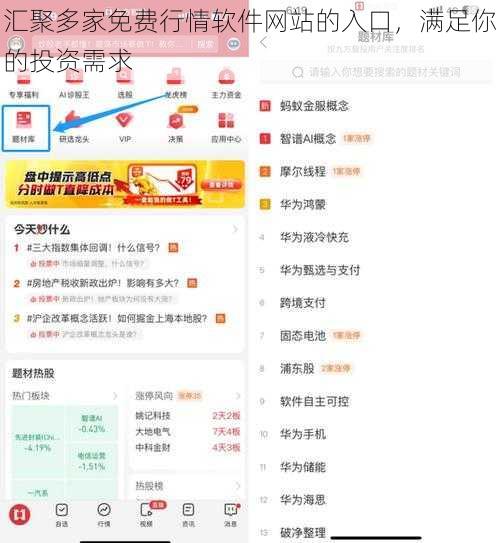 汇聚多家免费行情软件网站的入口，满足你的投资需求