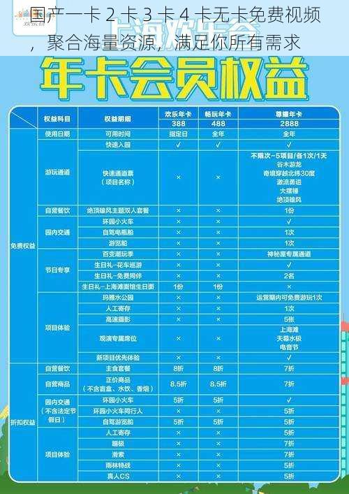 国产一卡 2 卡 3 卡 4 卡无卡免费视频，聚合海量资源，满足你所有需求