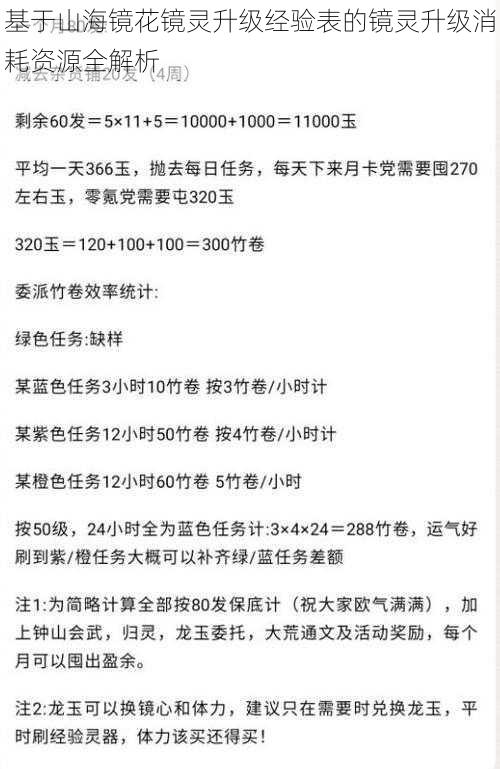 基于山海镜花镜灵升级经验表的镜灵升级消耗资源全解析