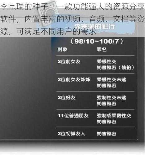 李宗瑞的种子：一款功能强大的资源分享软件，内置丰富的视频、音频、文档等资源，可满足不同用户的需求