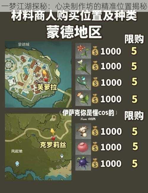 一梦江湖探秘：心决制作坊的精准位置揭秘