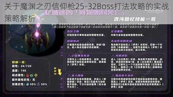 关于魔渊之刃信仰枪25-32Boss打法攻略的实战策略解析