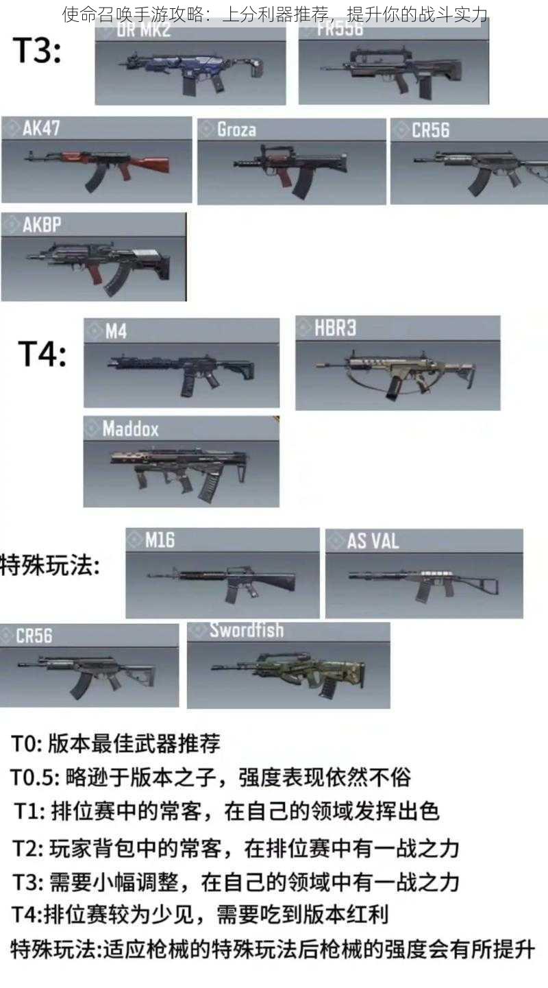 使命召唤手游攻略：上分利器推荐，提升你的战斗实力