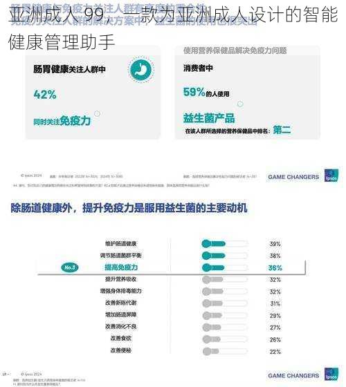 亚洲成人 99，一款为亚洲成人设计的智能健康管理助手