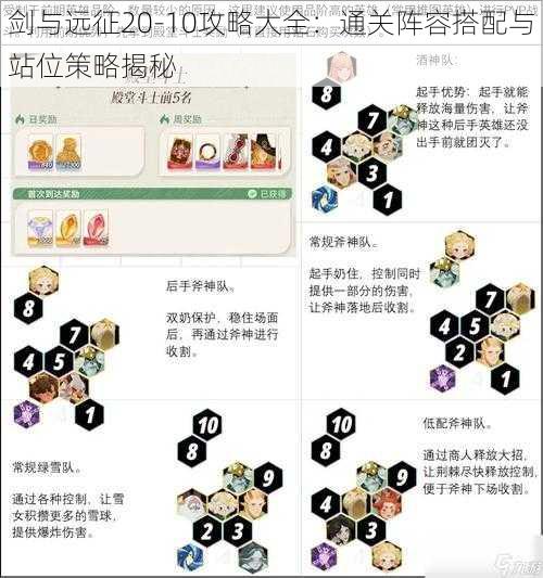 剑与远征20-10攻略大全：通关阵容搭配与站位策略揭秘