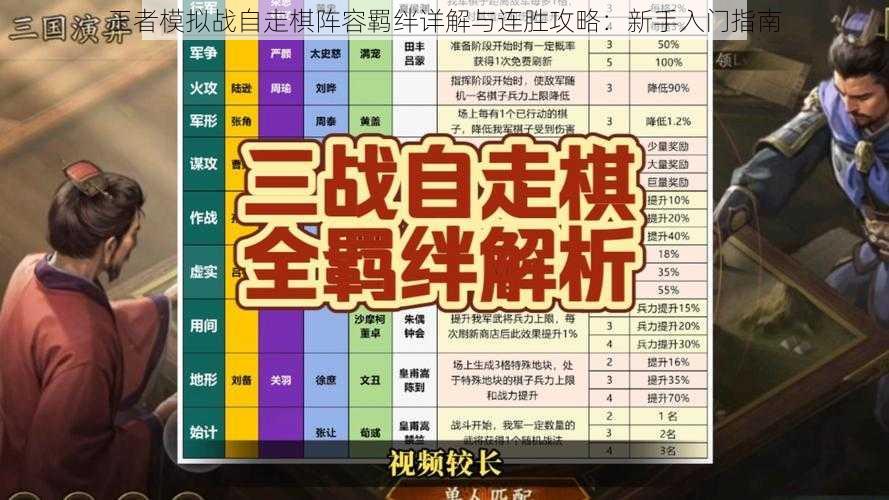 王者模拟战自走棋阵容羁绊详解与连胜攻略：新手入门指南