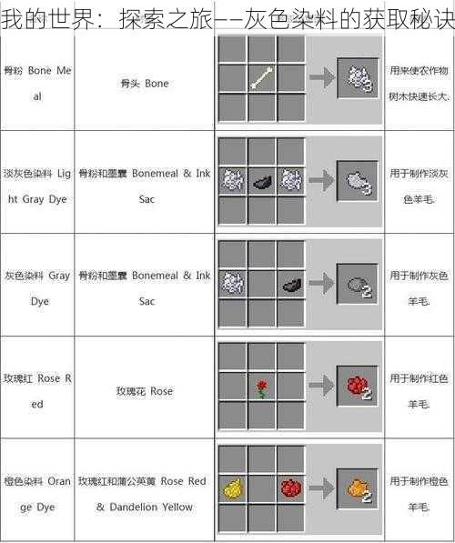 我的世界：探索之旅——灰色染料的获取秘诀