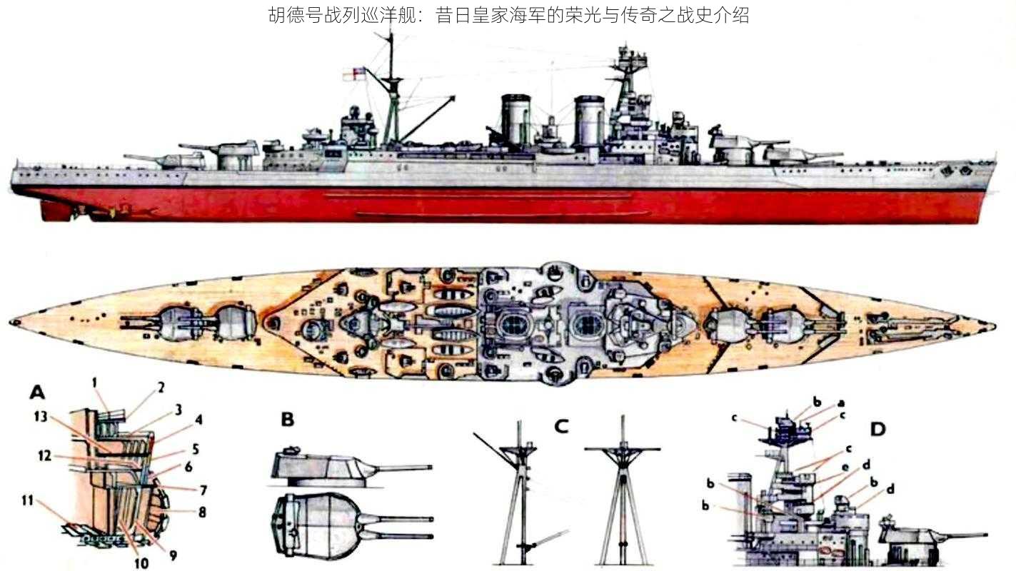 胡德号战列巡洋舰：昔日皇家海军的荣光与传奇之战史介绍