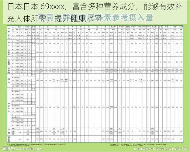 日本日本 69xxxx，富含多种营养成分，能够有效补充人体所需，提升健康水平