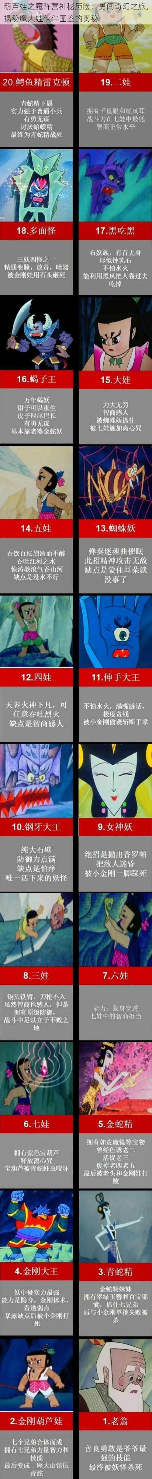 葫芦娃之魔阵营神秘历险：勇闯奇幻之旅，揭秘魔大娃伙伴图鉴的奥秘