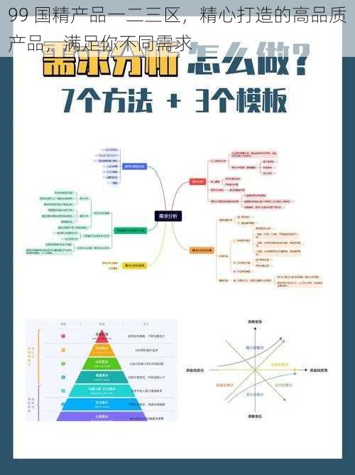 99 国精产品一二三区，精心打造的高品质产品，满足你不同需求